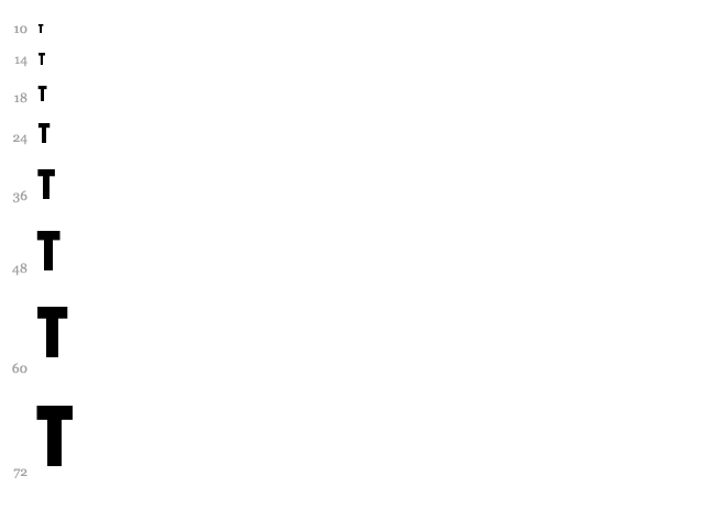 Nova Solid font waterfall